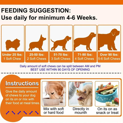 Dogs 170 Dog Joint Pain