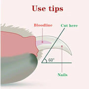 Diagram showing tips for trimming pet nails safely with LED Pet Nail Clippers, highlighting where to cut.