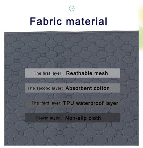 EcoComfort Washable Pee Pad