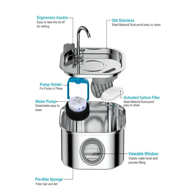 Load image into Gallery viewer, Premium Smart Pet Water Fountain
