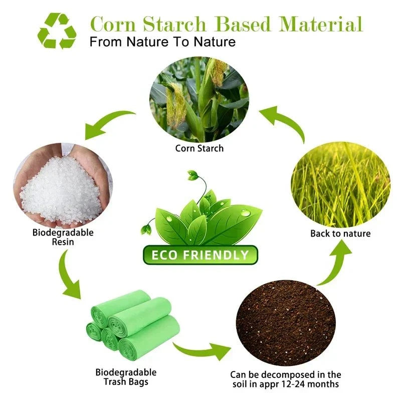 Load image into Gallery viewer, EcoScent Biodegradable Pet Waste Bags with Dispenser
