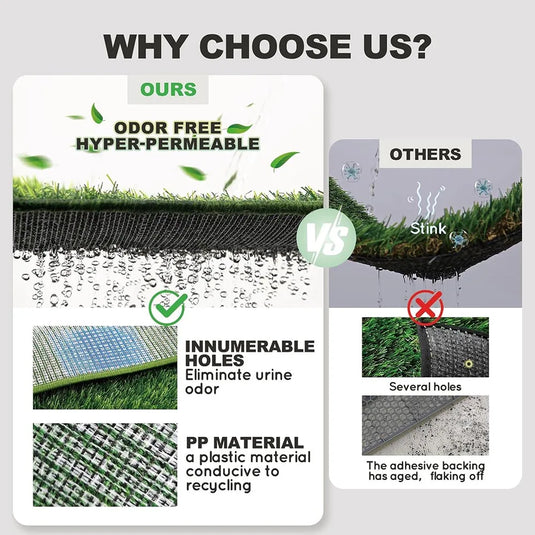 Odor-Resistant Artificial Grass Potty Pad