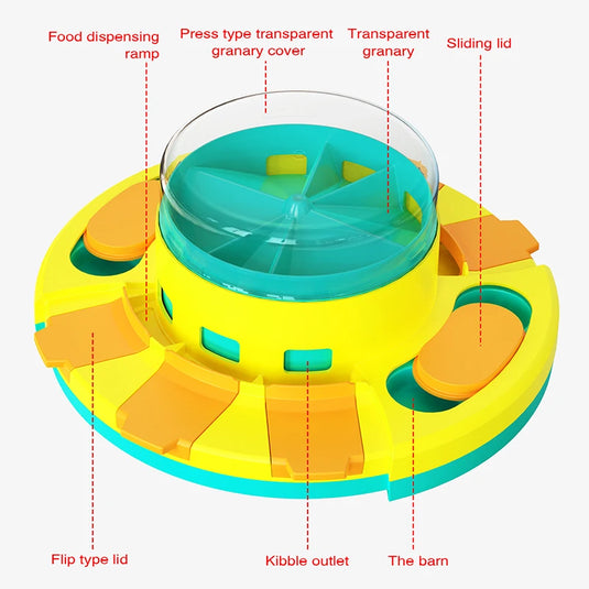 IQ Training & Mental Enrichment Treat Food Dispensing Slow Feeding