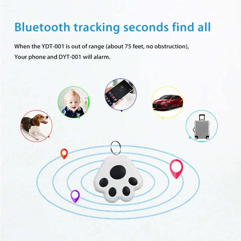 Paw-Shaped GPS Tracker Xiaomi Mini