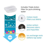 Premium Smart Pet Water Fountain