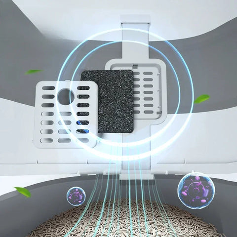 extra large automatic cat litter box